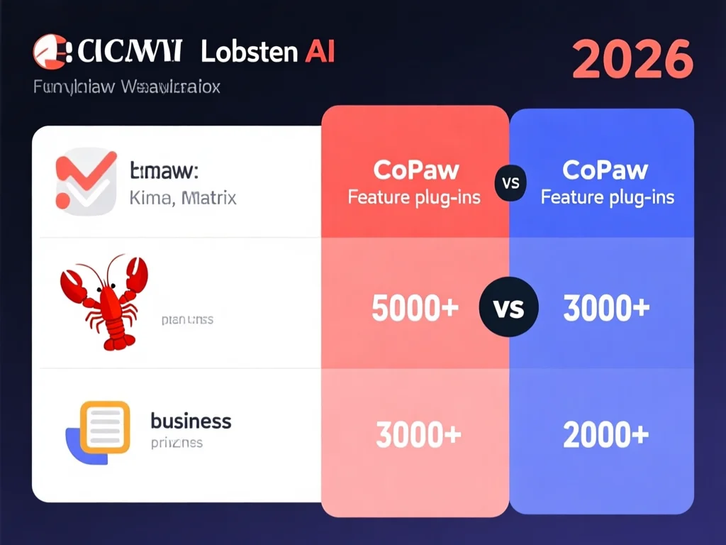 AI Agent一键部署的核心技术解析