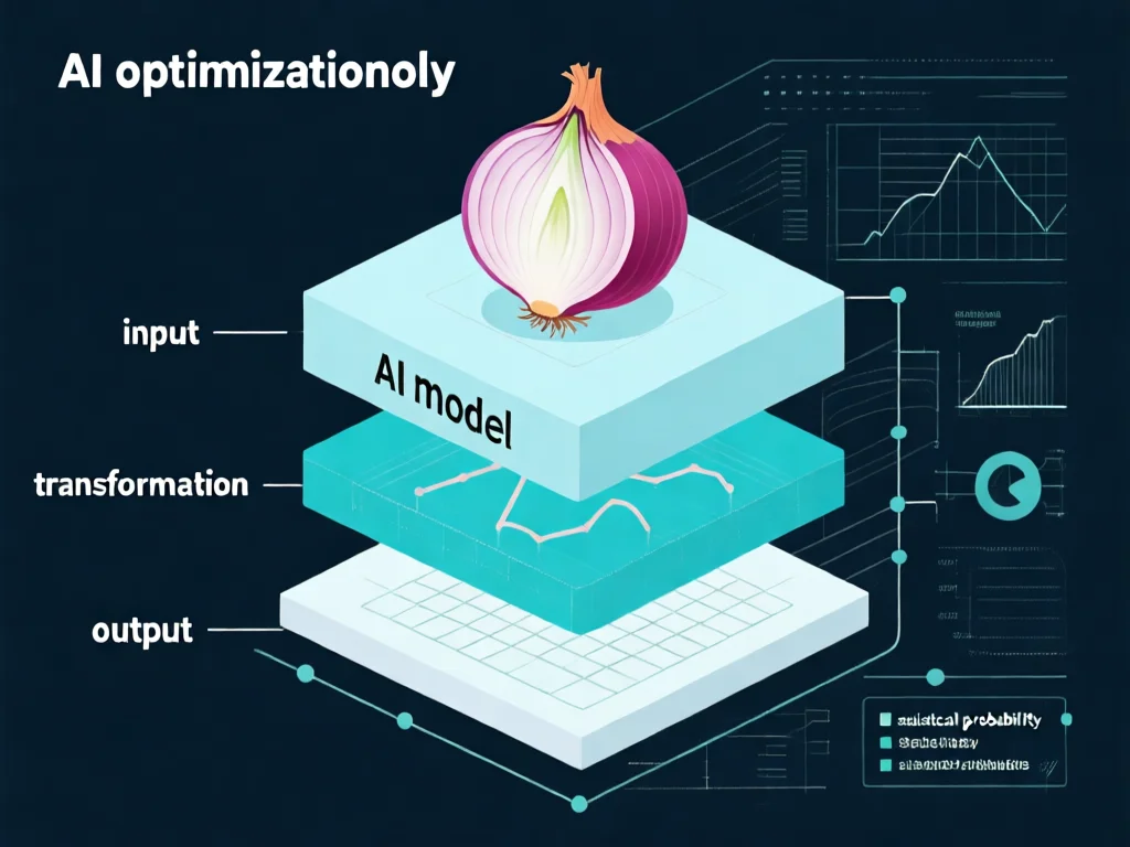 高斯差分隐私：人口普查的统计学奇迹