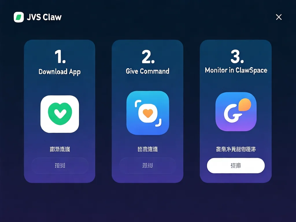 JVS Claw:3分钟实现养虾自由的秘诀是什么?