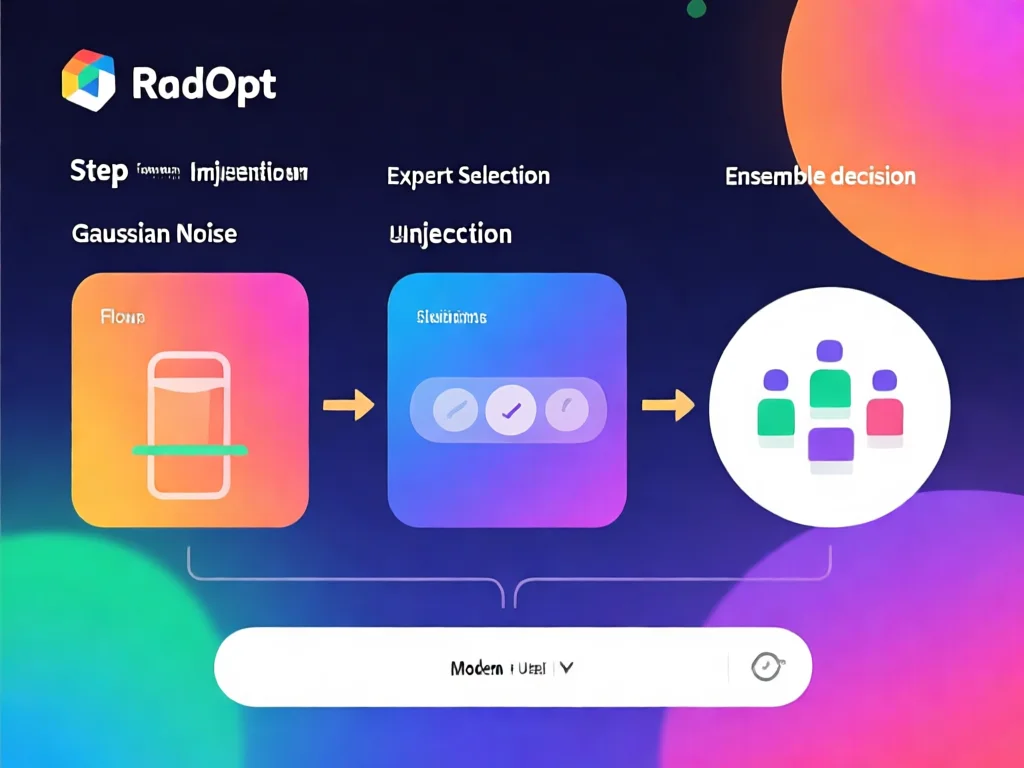 调参困局：为什么90%的AI项目卡在参数优化环节？