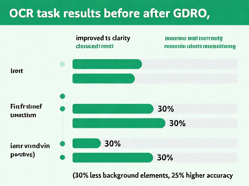 为什么扩散模型会'作弊'?揭秘奖励作弊现象