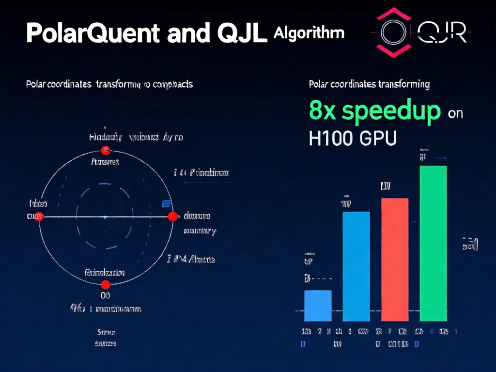 为什么KV cache是AI推理的内存黑洞？